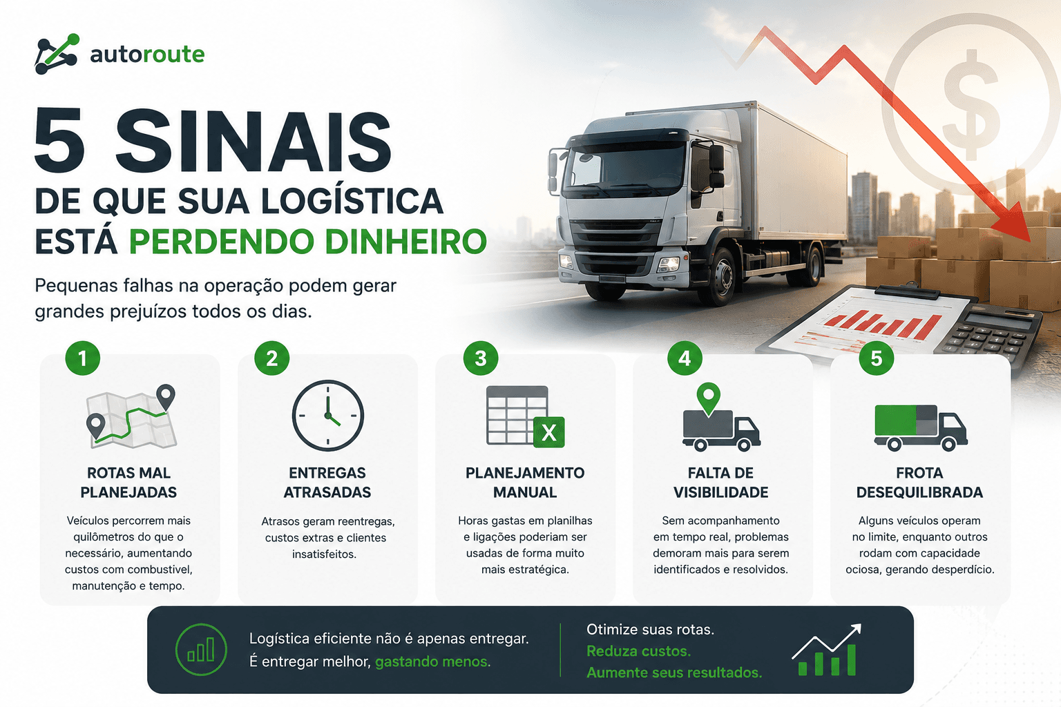 5 sinais de que sua logística está perdendo dinheiro